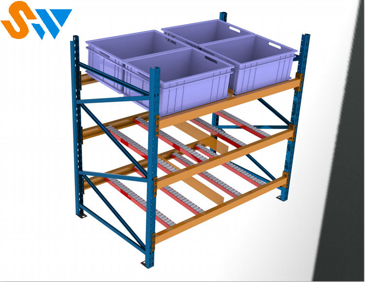 森沃倉儲流利貨架圖2